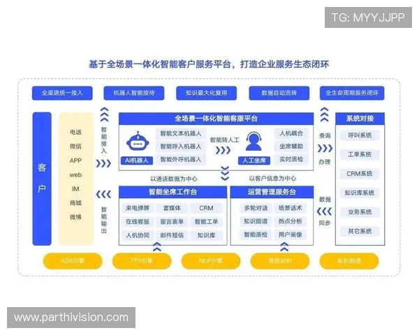 k8.com客服系统使用指南，帮助玩家快速找到所需帮助内容与解决方案